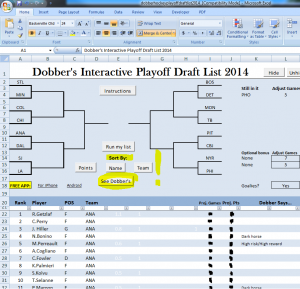 Dobber's Playoff Draft List