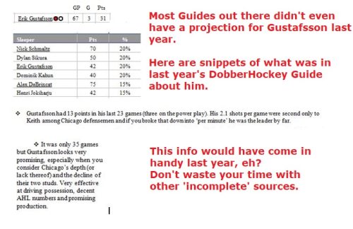 Prospects Rambling: Junior Fantasy Hockey and Training Camp Standouts –  DobberProspects