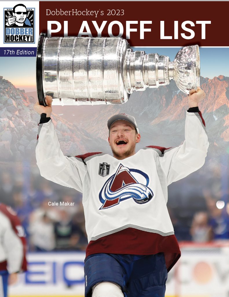 Dobber’s 2023 Interactive Playoff Draft List – DobberSports