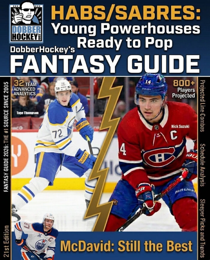 Daniel Rackley Dobber’s 2026 Fantasy Hockey Prospects Report – DobberSports